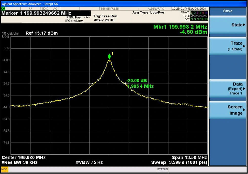 1550nm DFB 100KHz BTF Narrow Linewidth Laser